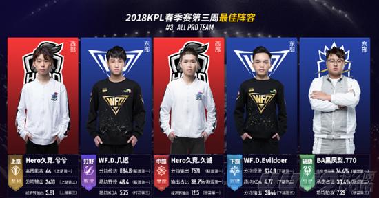 球队不只是 球队不只是