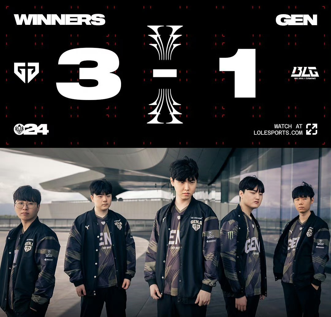 某种技术的 某种技术的